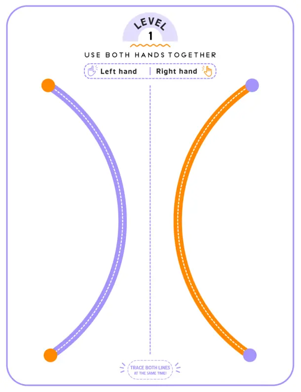 Coordination sample page